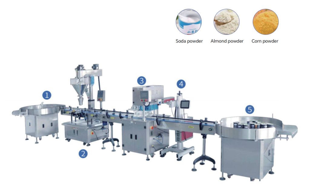 Powder Canning Packaging Line - Powder Packaging machine - toplinkpack.com