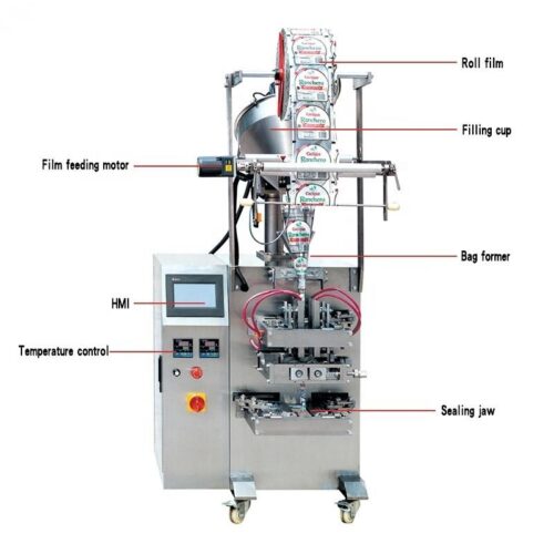TP-60 Powder Packaging Equipment - Powder Packaging machine - toplinkpack.com