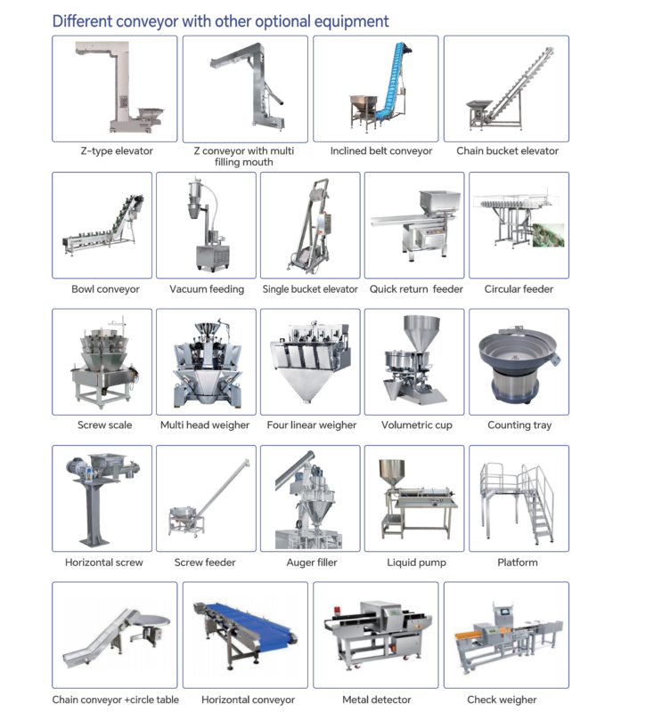 Supporting Machines - Supporting Machine - toplinkpack.com