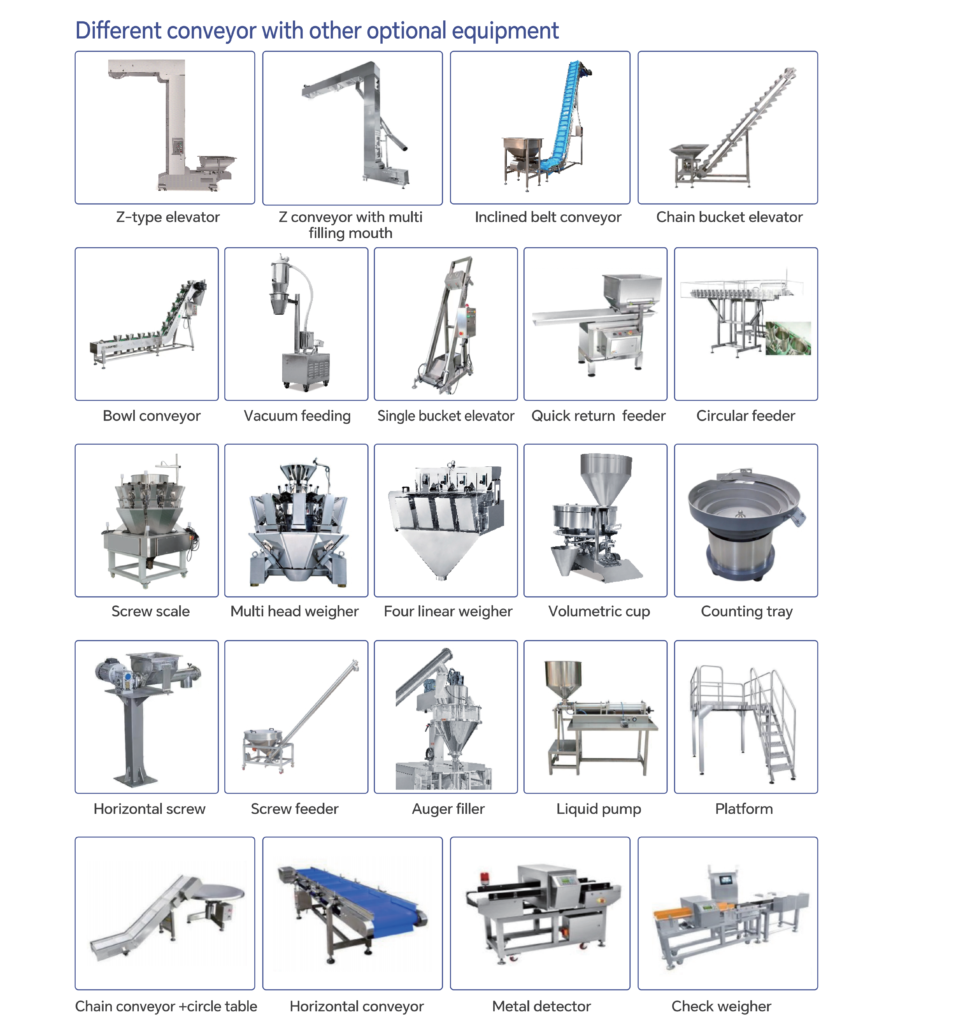 Supporting Machines - Supporting Machine - toplinkpack.com
